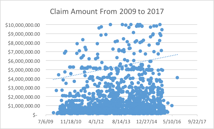 New Enhancements Focus on a Closer Look at Trends in Arbitration and Mediation