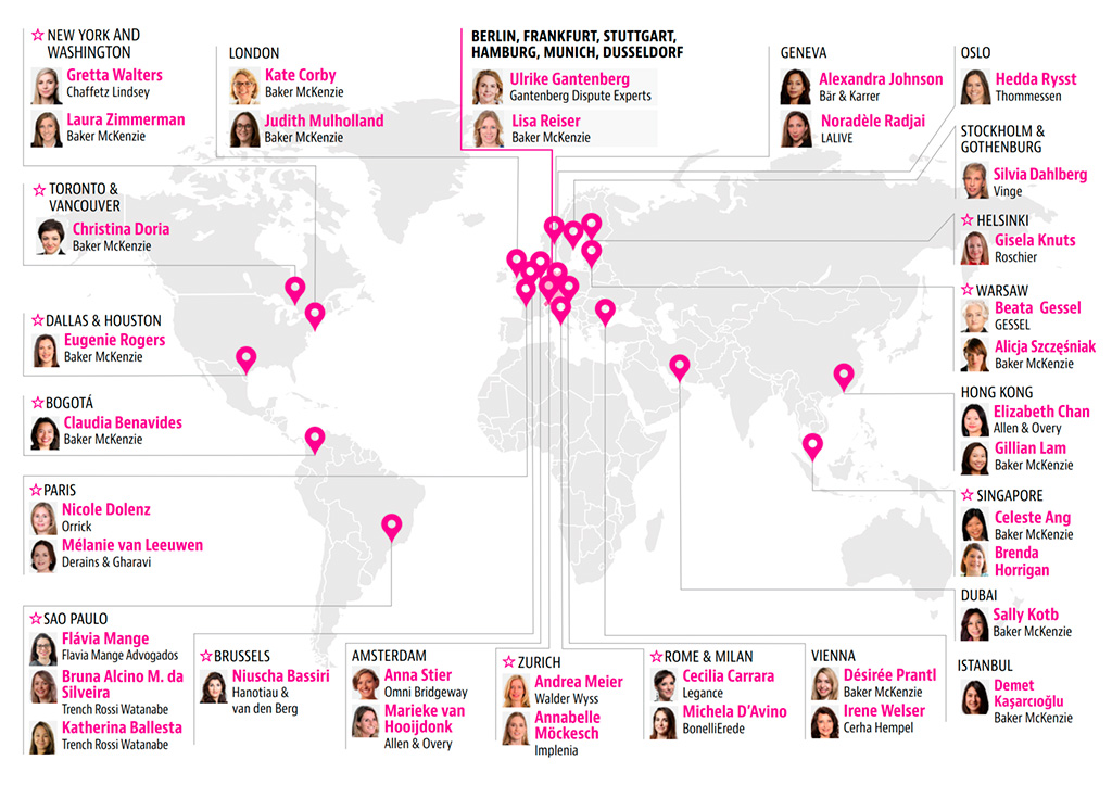 Diagram of the global Arbitration Lunch Match